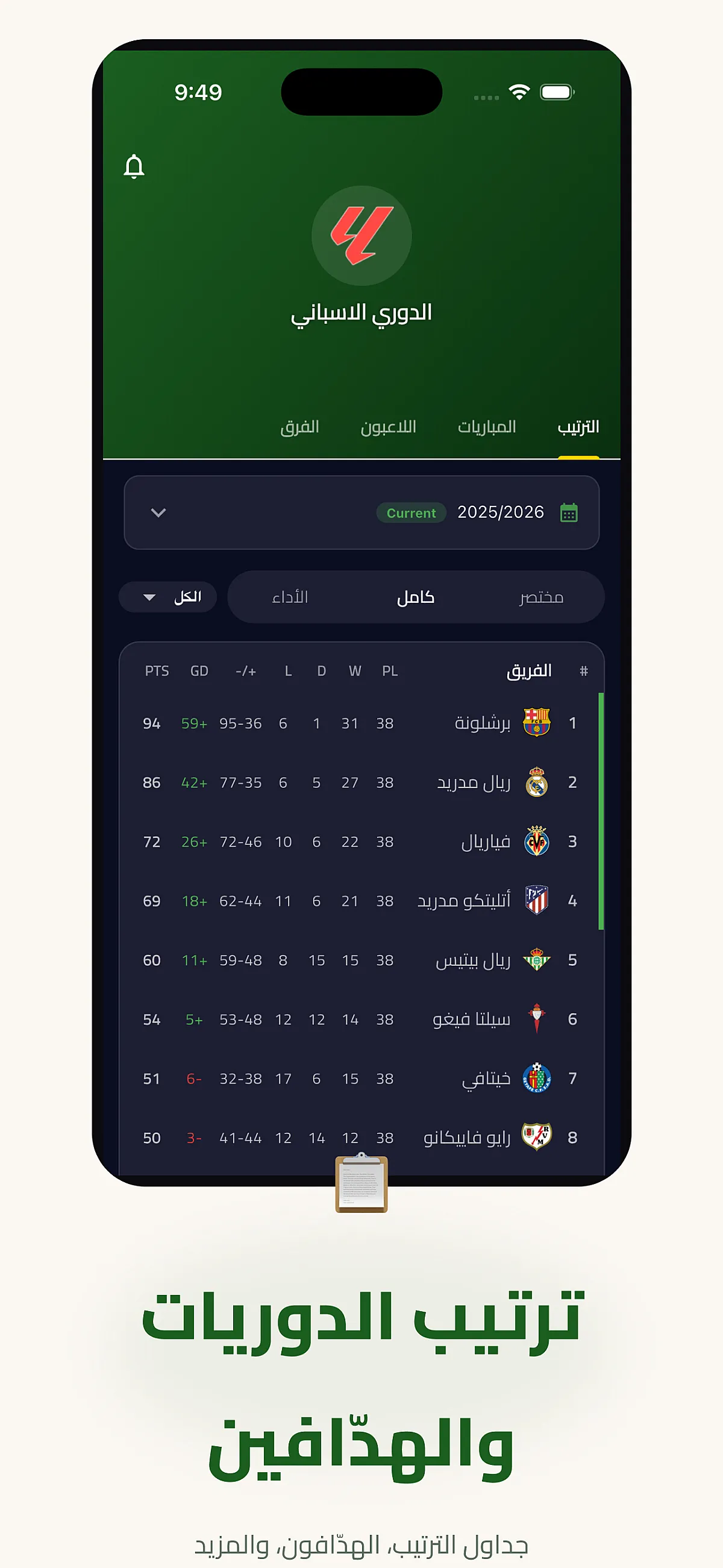 3lahwa