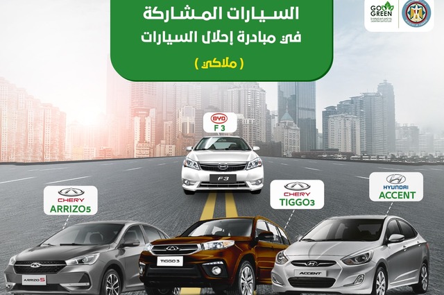 فتح الباب لتحويل القسط لكاش في الاحلال بمصر