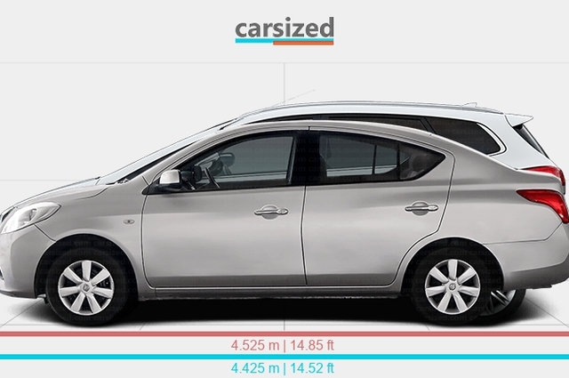 بين 500 و600 ألف جنيه .. تشتريها حديثة اقتصادية أم قديمة عائلية ؟ 