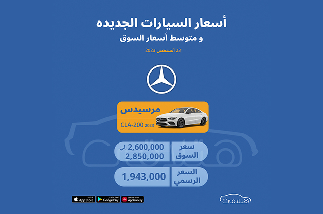 الأوفربرايس على مرسيدس CLA في مصر يصل لقرابة 900 ألف جنيه