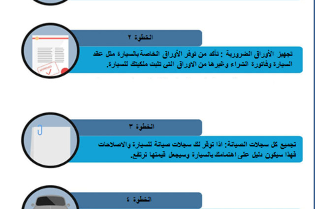 انفوجراف : كيف تبيع سيارتك لأحد المعارض بأعلى قيمة؟ 