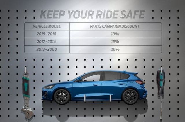 لملاك فورد في الاسكندرية : خصومات على قطع الغيار بداية من موديلات 2000