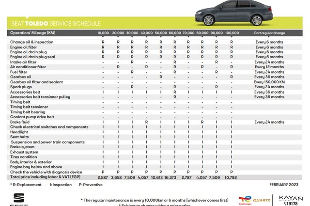 لملاك سيات توليدو : تعرفوا علي أسعار وبنود صيانة السيارة الدورية