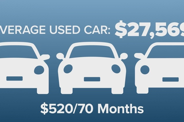 عكس المعروف : السيارات المستعملة تزداد قيمة مع الوقت