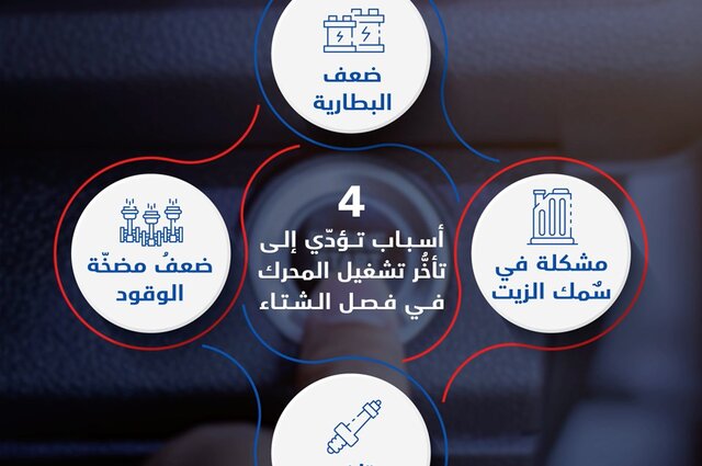 الأسباب التي تؤدي إلي تأخر تشغيل المحرك في الشتاء