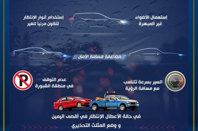 تحذير من الداخلية لسائقي السيارات بمصر