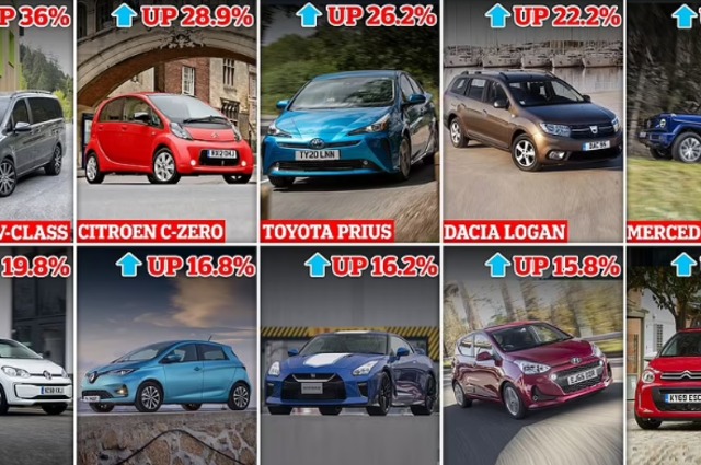 سيارات مستعملة زادت قيمتها في عام واحد منها 7 موديلات بمصر