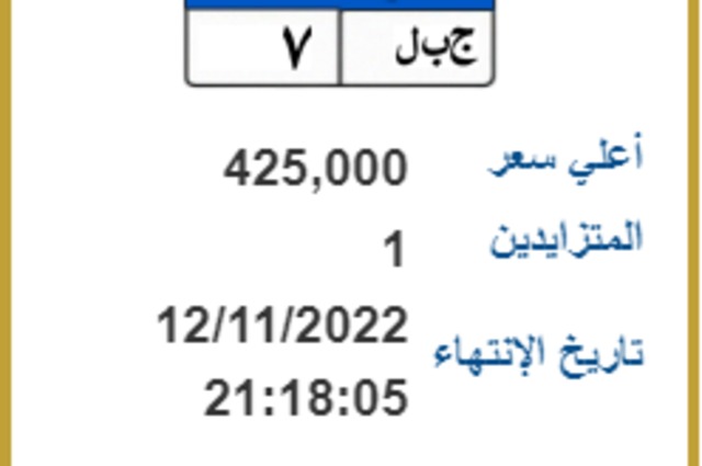 تعرفوا على أهم اللوحات الجديدة المميزة المعروضة للبيع في مصر