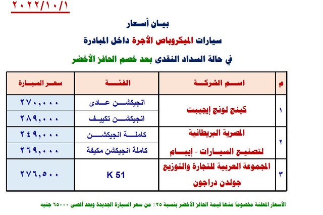 مبادرة الإحلال تعلن ضم ميكروباصات جولدن دراجون لقائمتها لأول مرة