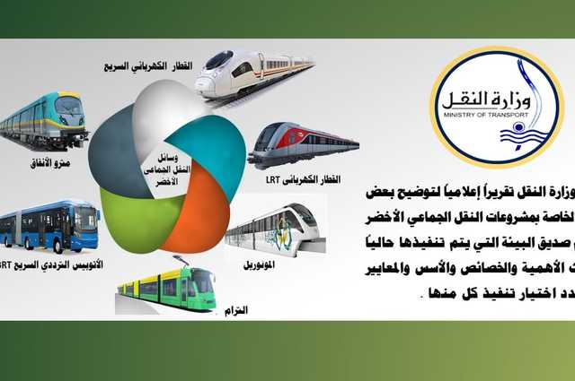انفوجراف لمشروعات النقل الجديدة في مصر بالتفاصيل الكاملة 