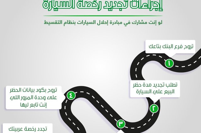 الإحلال توضح طريقة تجديد رخصة السيارة بالقسط في المبادرة