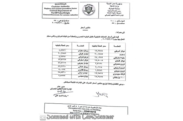 الجمارك .. تثبيت سعر الدولار الجمركي لمدة شهر وتأثير ذلك على السيارات