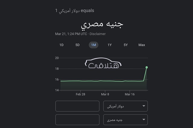 تحديث الزيادات في أسعار السيارات في السوق المحلي