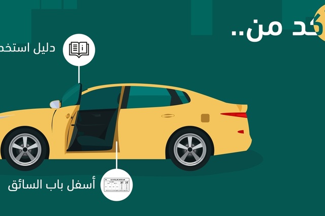 انفوجراف : متي تحتاج سيارتك لضبط الضغط في الاطارات ؟ 