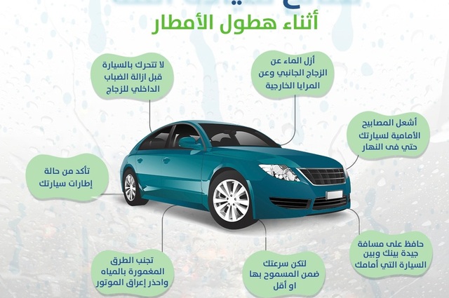 انفوجراف : نصائح لقيادة آمنة أثناء هطول الأمطار