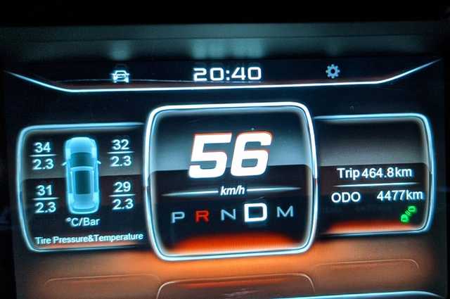 مسابقة جديدة لملاك جيتور X70 بمصر