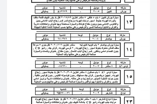 انطلاق جلسة مزاد السيارات المعادة لجمرك مطار القاهرة في أبريل