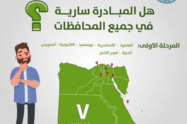 سن المشاركة في احلال السيارات من 21 الي 65 للتقسيط