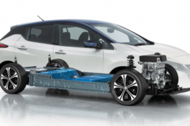 دراسة تصنيع بطاريات السيارات الكهربائية والنقل الجماعي الغاز بين مصر وألمانيا