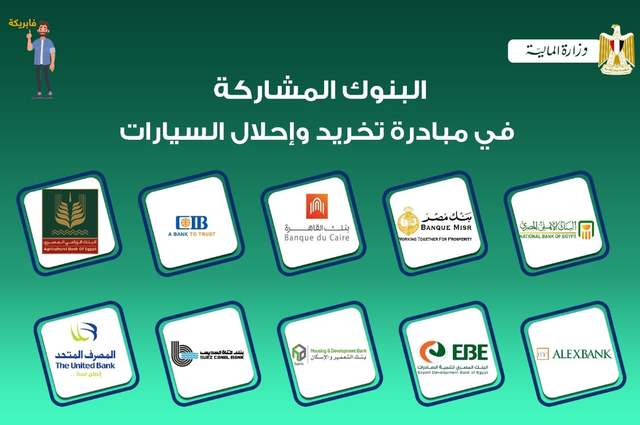 الإعلان عن 31 بنك مشاركين في مبادرة الإحلال 