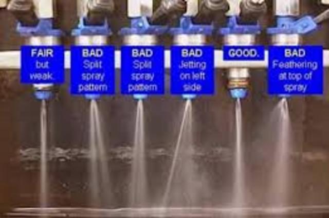 فوائد تنظيف رشاشات السيارة 