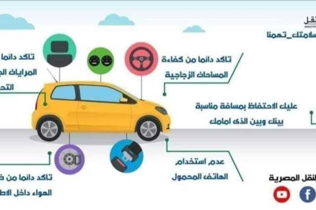 انفوجراف . . وسائل أساسية للسلامة عند قيادة السيارة