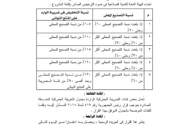 قرار جمهوري بتخفيض التصنيع المحلي للمركبات لـ10% للحصول على تخفيضات جمركية
