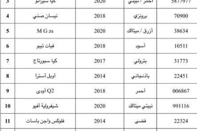 مزاد على 13 سيارة ملاكي في 22 سبتمبر 