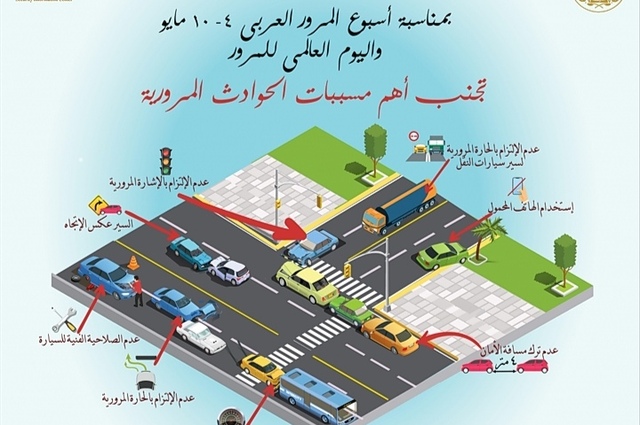 الداخلية تعلن أهم الأسباب التي تقود لحوادث الطرق