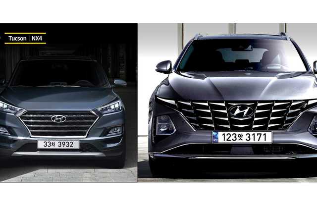 الجيل الجديد من هيونداي توسان . . مخيف وأكثر شراسة