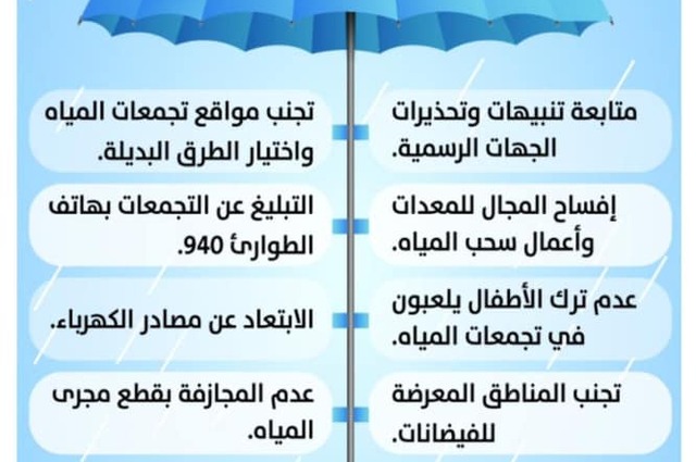 نصائح المرور للتعامل مع القيادة في المطر اليوم