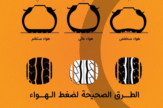 طرق ضبط الهواء الصحيحة في الاطارات