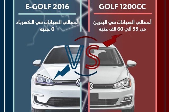 موزع : مقارنة بين صيانة وتكلفة وقود السيارات العادية والكهربائية