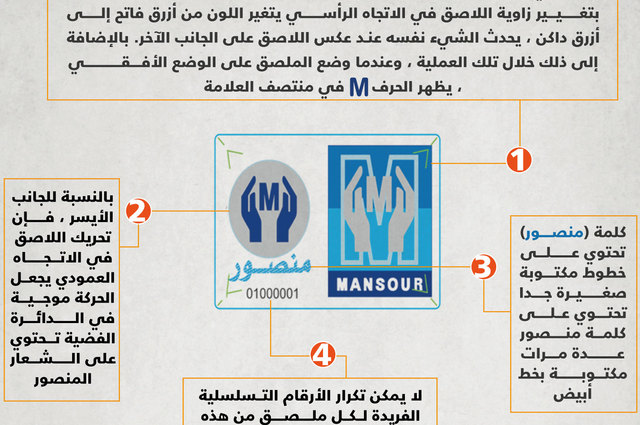 اطلاق حملة للتوعية بقطع الغيار المقلدة والاصلية من المنصور للسيارات
