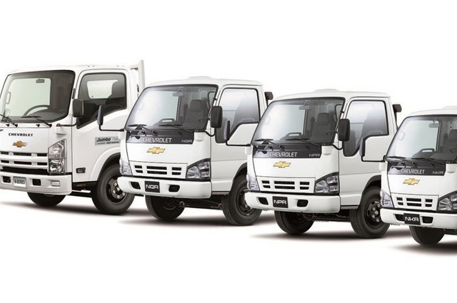 زيادة محدودة في أسعار الجامبو في مصر 