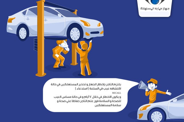 حماية المستهلك يقدم توعية حول العيوب الصناعية في السيارات وباقي الأجهزة