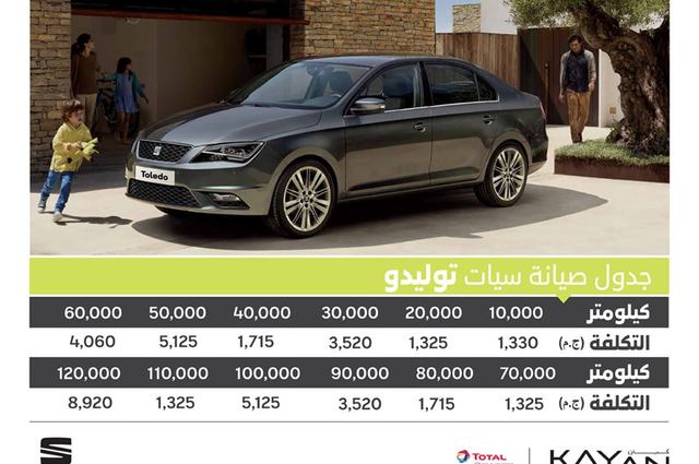 لملاك سيات توليدو في مصر  . . تعرفوا على أسعار ومواعيد الصيانة