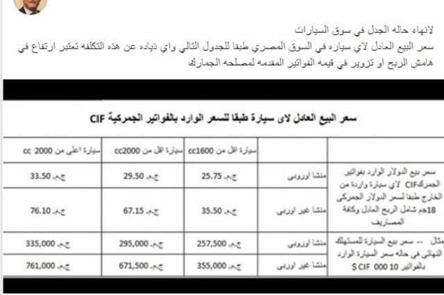 وكيل سكودا السابق يعلن كيفية حساب السعر العادل للسيارات 