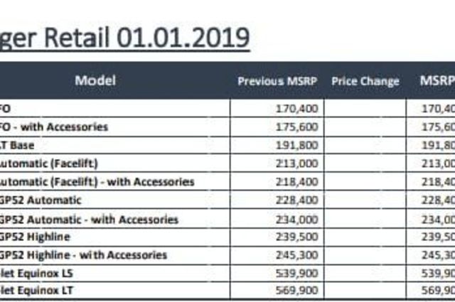 شيفروليه تعلن ثبات أسعار لانوس وأوبترا وأفيو وايكونيكس