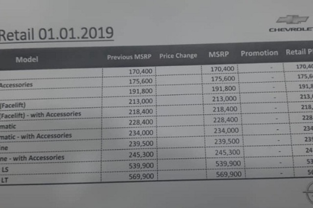 ارتفاع أسعار شيفروليه لانوس وأفيو وأوبترا في مصر 