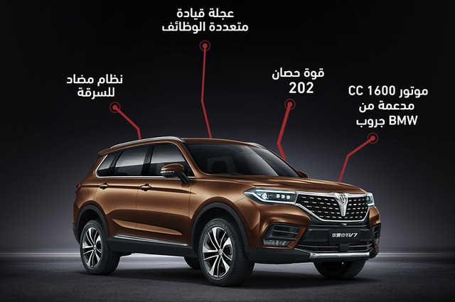 بريليانس V7 الجديدة بخمسة مقاعد والسعر لم يحدد بعد