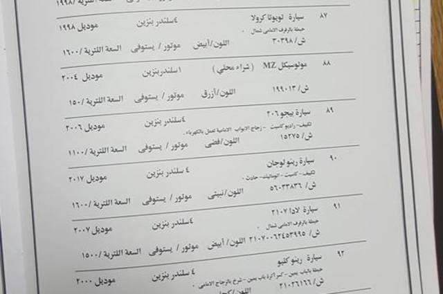 بدأ المعاينة في مزاد المخابرات العامة و103 سيارة في المزاد