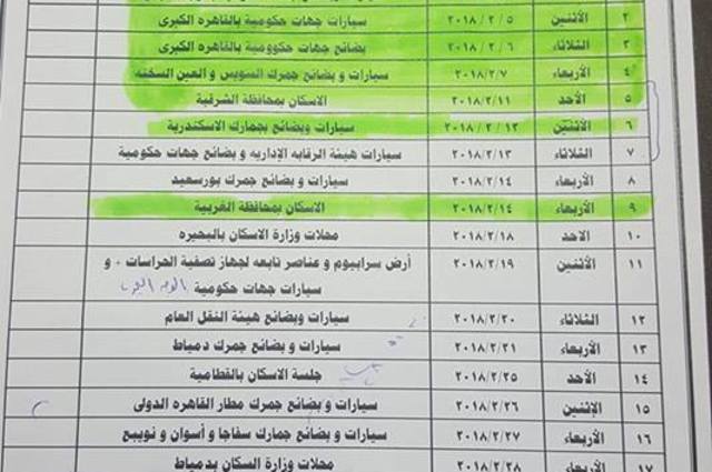 انطلاق مزاد سيارات جمرك السويس والرقابة الادارية في 7 و13 فبراير