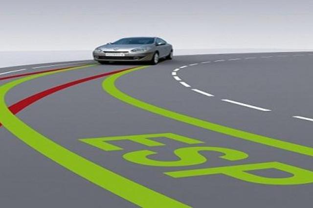 تعرفوا على معني الثبات الالكتروني في السيارة ESP 