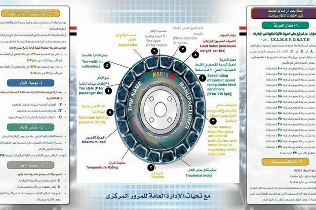 تعرفوا علي كيفية شراء اطارات السيارات مع الادارة العامة للمرور