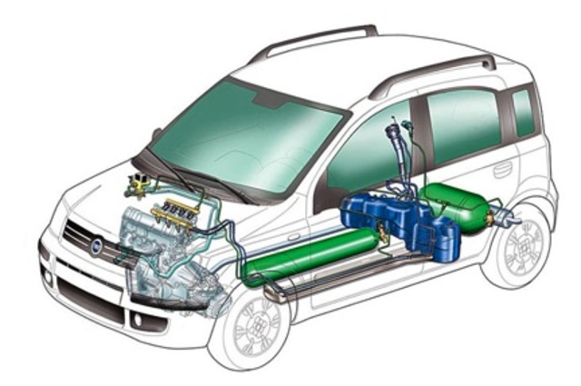 سيارات مستوردة تعمل بالغاز الحل العملي لتحويل الملاكي بدون خوف