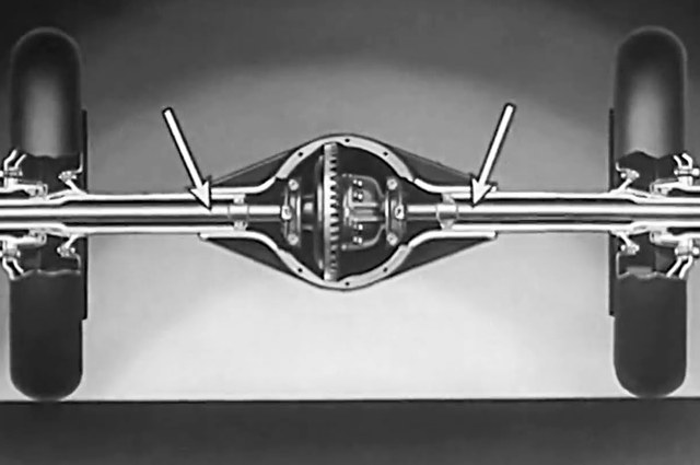 رابا المجرية تتفق مع الهندسية علي اقامة خط لتجميع محاور السيارات