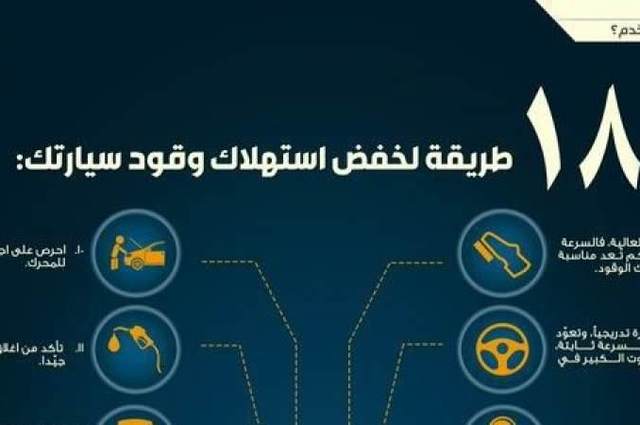 تعرفوا علي أفضل طرق توفير الوقود في السيارات