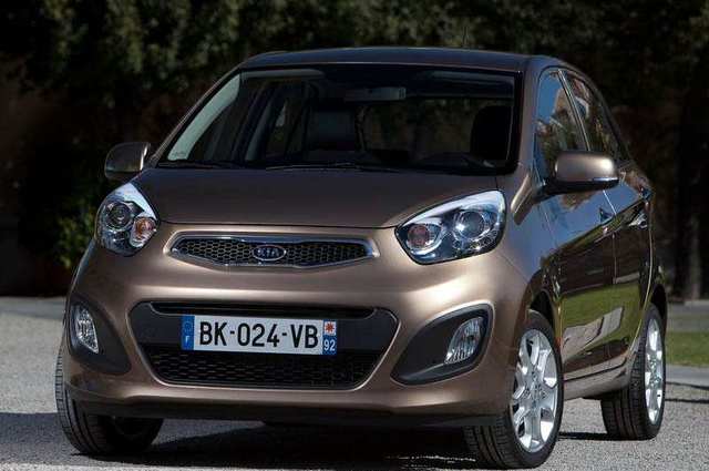 تعرفوا علي أسعار كيا بيكانتو المثيرة للجدل بأسعارها الجديدة 