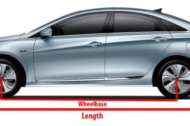 تعرف على تأثير طول قاعدة العجلات على السيارة  